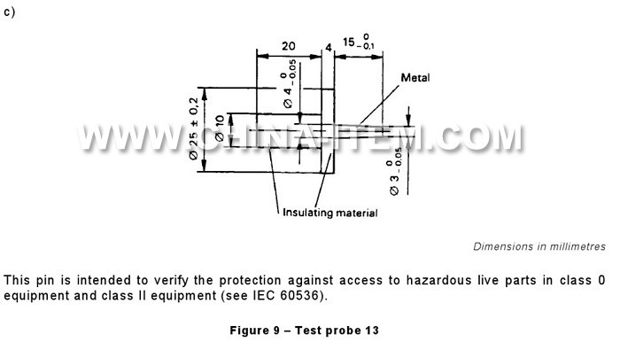 Test Probe 13